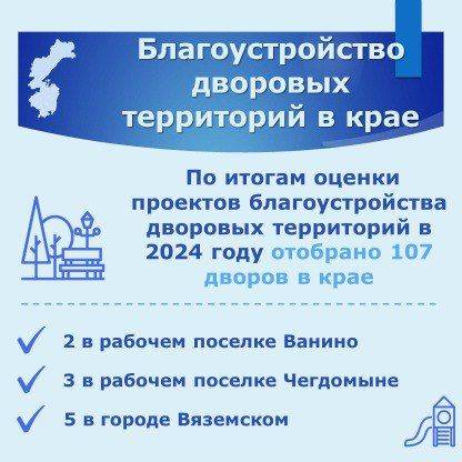 В краевом парламенте обобщили информацию о благоустройстве дворовых территорий в регионе