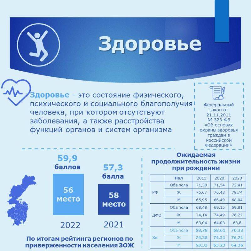 В краевом парламенте обобщили информацию о здоровом образе жизни