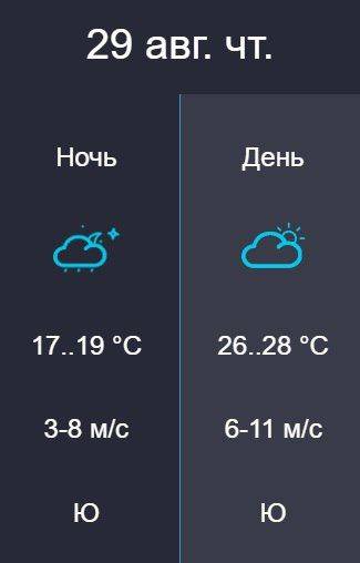 29 августа в Хабаровске, по данным "Дальневосточного УГМС", от +26 до +28 градусов