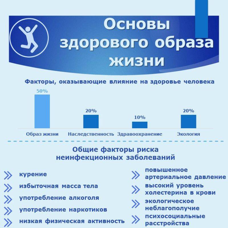 В краевом парламенте обобщили информацию о здоровом образе жизни