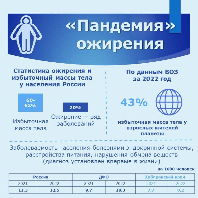 В краевом парламенте обобщили информацию о здоровом образе жизни