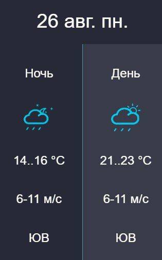 26 августа в Хабаровске, по данным "Дальневосточного УГМС", от +21 до +23 градусов