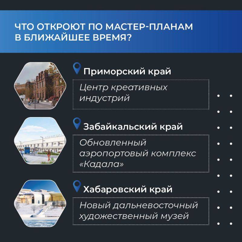 Новый облик городов Дальнего Востока