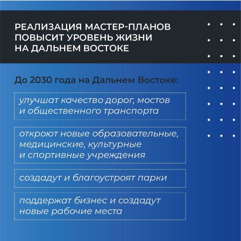 Новый облик городов Дальнего Востока