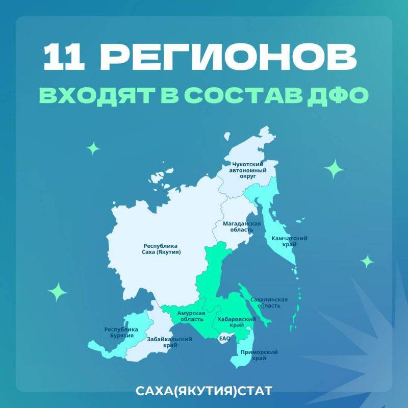 Дальний Восток – уникальное место