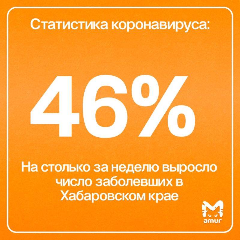 ОРВИ набирает обороты в Хабаровском крае: за неделю число заболевших выросло на 25% (большинство из них дети)