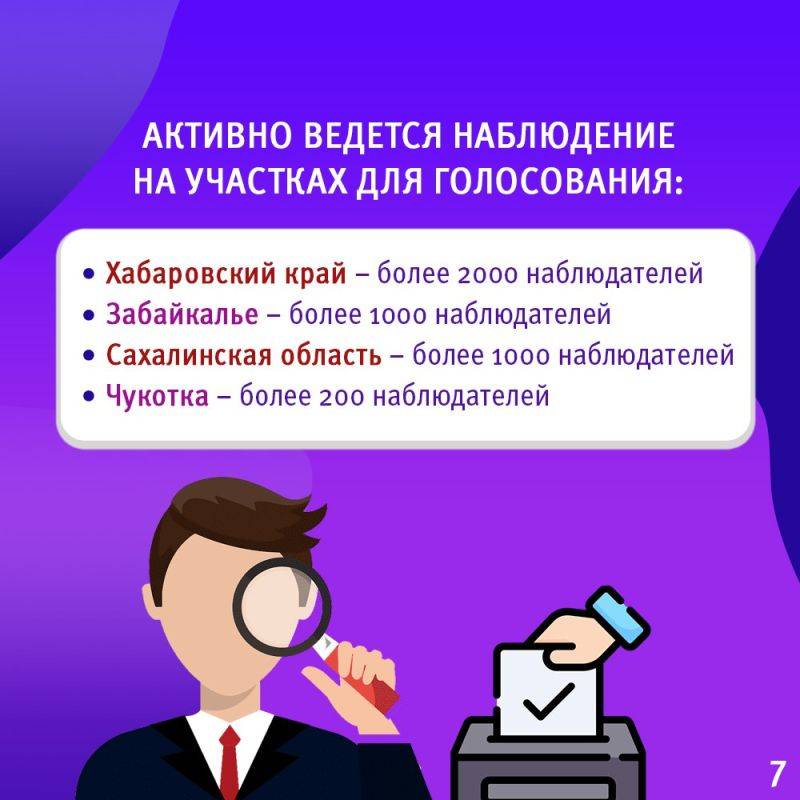 В Хабаровском крае идет завершающая стадия губернаторской кампании, голосования за новый состав Законодательной думы региона и еще 41 муниципальной избирательной кампании