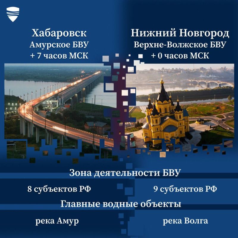 31 октября – Всемирный день городов