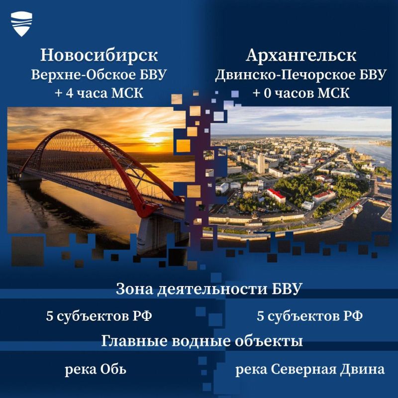 31 октября – Всемирный день городов