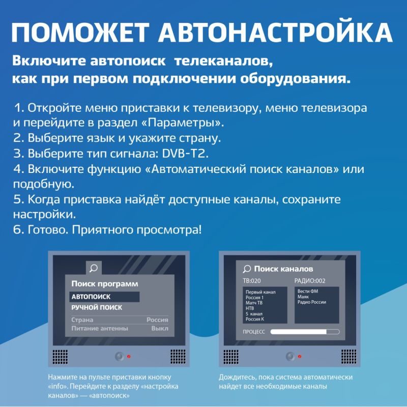 Продолжается перевод телепрограмм первого мультиплекса на новую частоту: из-за перестройки передатчиков возможны перерывы в эфирном вещании