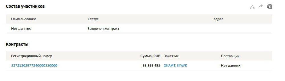 Работы по капитальному ремонту крыши Хабаровского музыкального театра, где произошел сильный пожар, осуществляла местная строительная фирма &quot;Антикор-ДВ&quot;