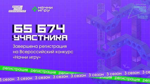 Хабаровский край вошел в топ-30 регионов России по количеству участников Всероссийского конкурса