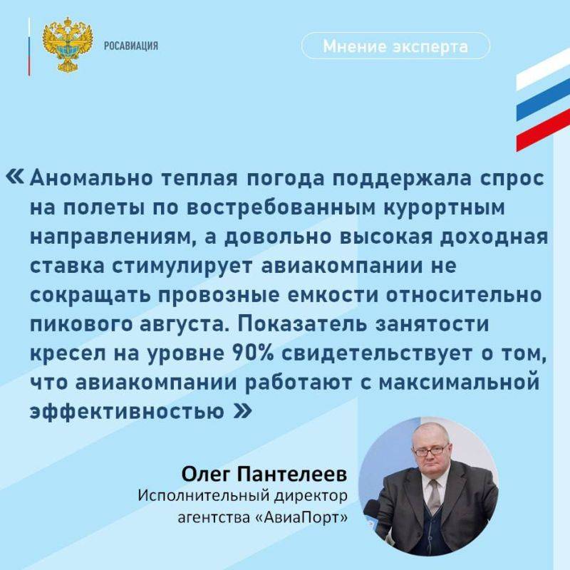 Пассажиропоток авиакомпаний России в сентябре вырос на 4,8%