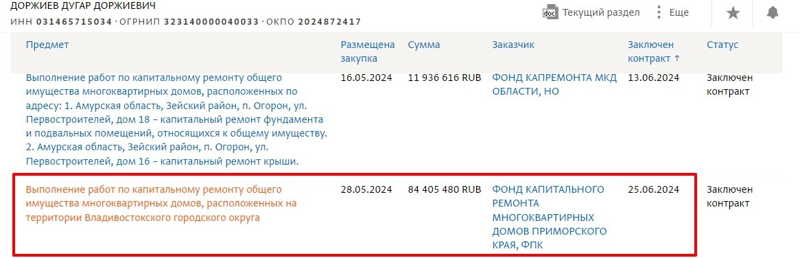 Подрядчик выиграл аукцион на Госзакупках, суммой более 84 миллионов рублей