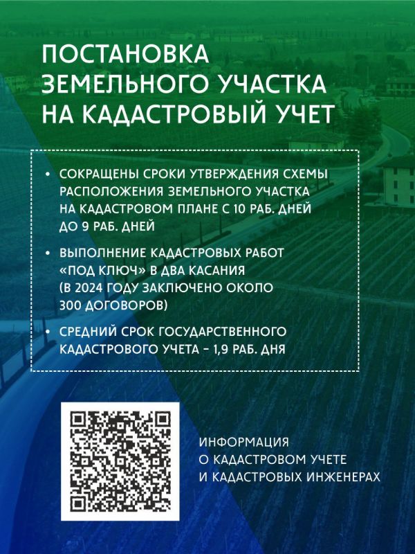 Поручение Губернатора Хабаровского края в рамках приоритетного направления развития – войти в ТОП-20 регионов-лидеров Национального рейтинга к 2026 году