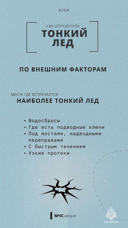 Не спеши под лед!. Осенний лед хрупок. Его прочность можно определить на глаз, если снег не успел припорошить сверху. Несчастные случаи происходят из-за беспечности и недооценивания опасности