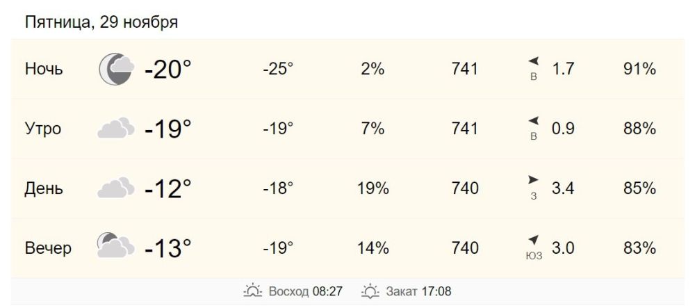 29 ноября в Хабаровске от -19 до -12 градусов