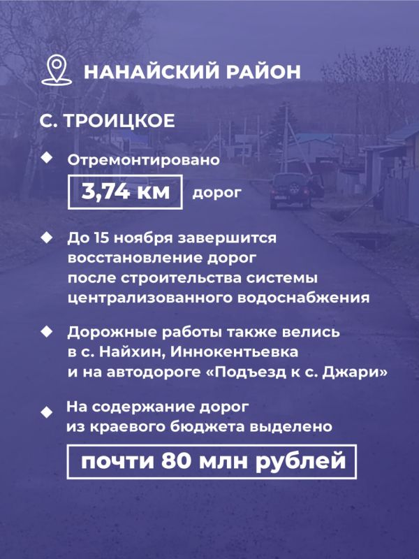 В Хабаровском крае подходят к концу работы по ремонту дорог