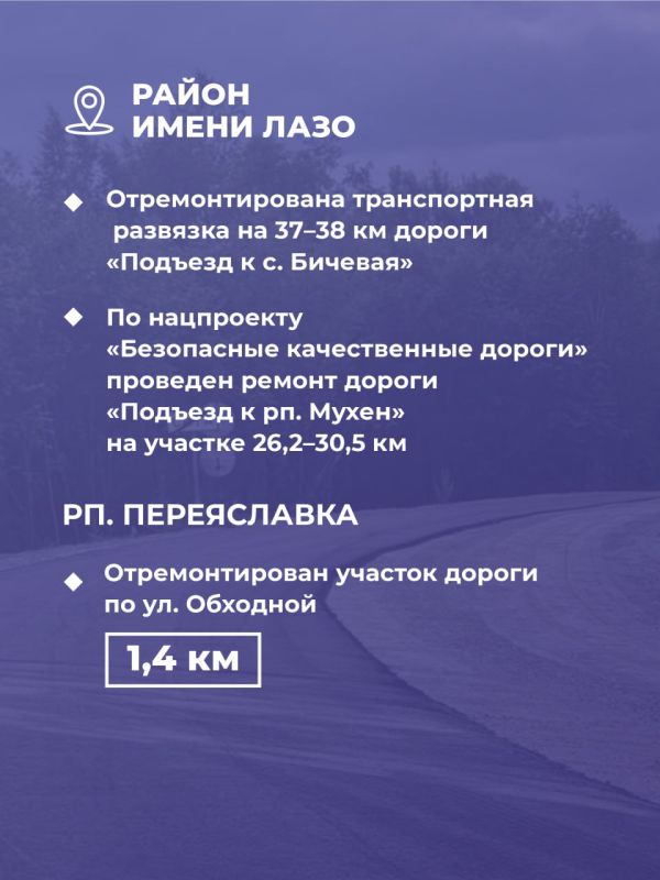 В Хабаровском крае подходят к концу работы по ремонту дорог