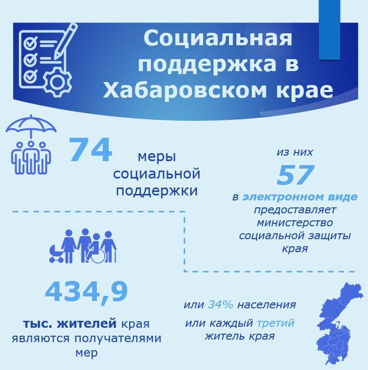 В региональном парламенте обобщили информацию о новых подходах к социальной поддержке жителей края