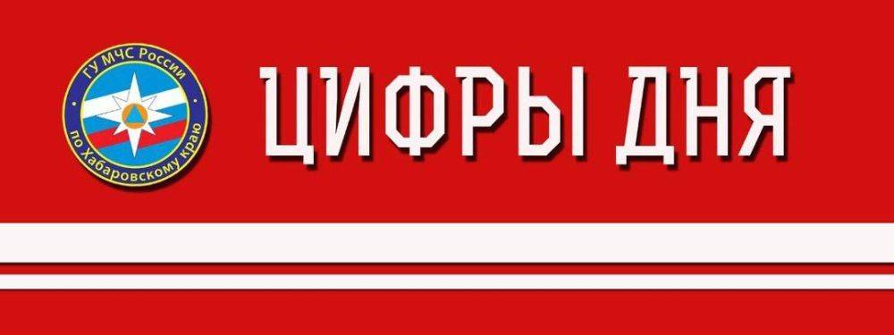 За минувшие сутки ЧС в регионе не произошло. 