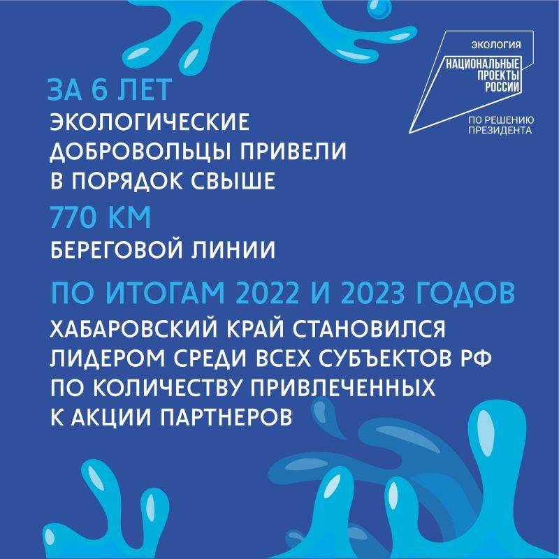 В Хабаровском крае подвели итоги Всероссийской акции «Вода России»