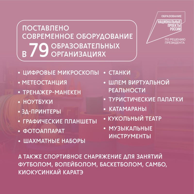 Свыше 1850 новых мест создано за три года в Хабаровском крае для занятий по программам допобразования