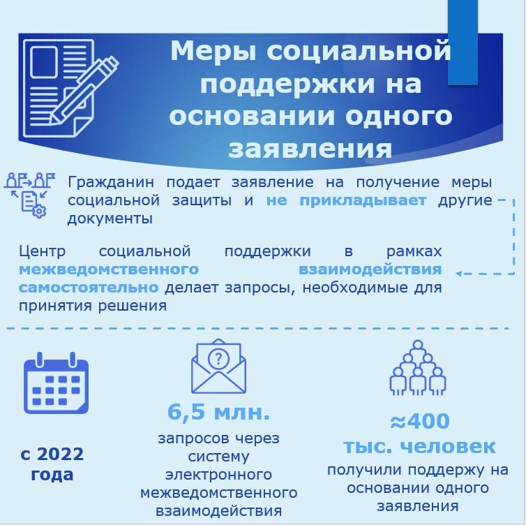 В региональном парламенте обобщили информацию о новых подходах к социальной поддержке жителей края