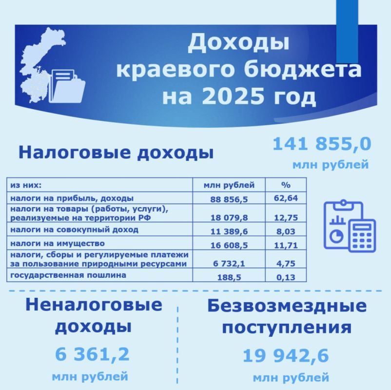 В Думе обобщили информацию о краевом бюджете на 2025 год