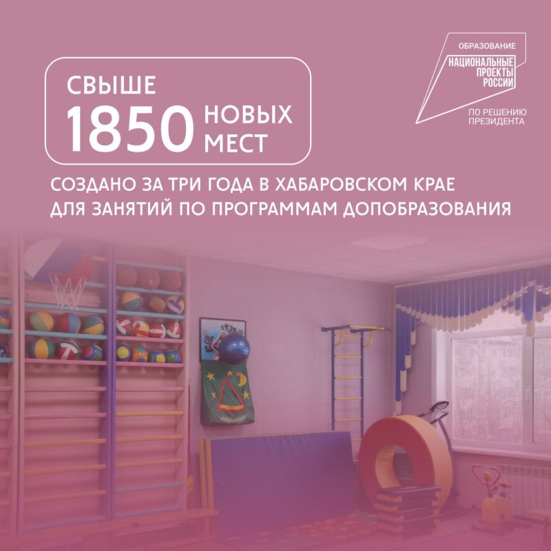 Свыше 1850 новых мест создано за три года в Хабаровском крае для занятий по программам допобразования