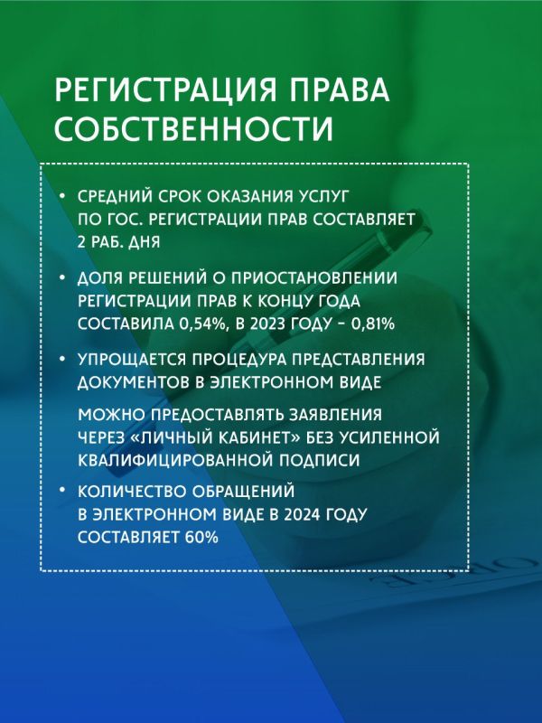 Поручение Губернатора Хабаровского края в рамках приоритетного направления развития – войти в ТОП-20 регионов-лидеров Национального рейтинга к 2026 году