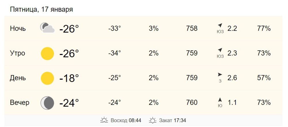 17 января в Хабаровске от -26 до -18 градусов