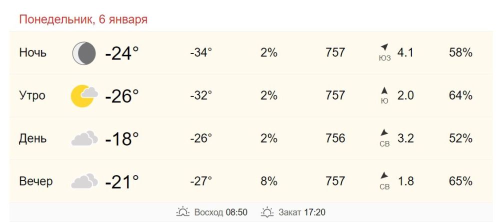 6 января в Хабаровске от -26 до -18 градусов