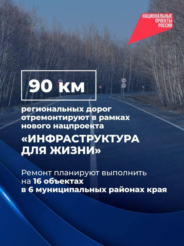 90 км региональных дорог отремонтируют в рамках нового нацпроекта «Инфраструктура для жизни»