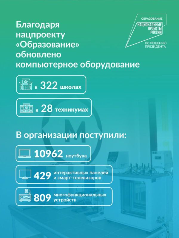 Более 85% школ и техникумов края обеспечены новой компьютерной техникой