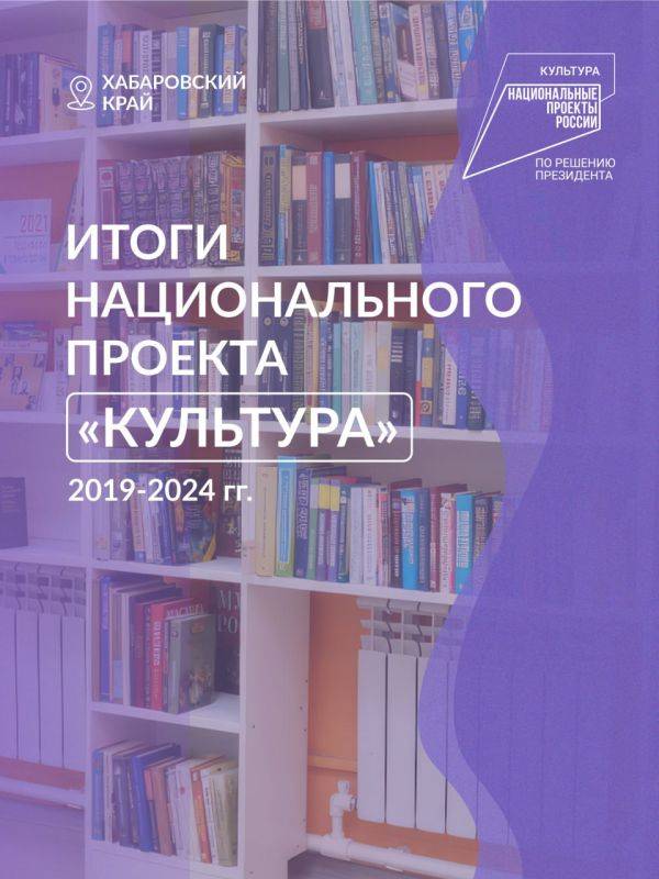 Более 75 млн раз посетили учреждения культуры жители и гости края за время реализации нацпроекта «Культура»