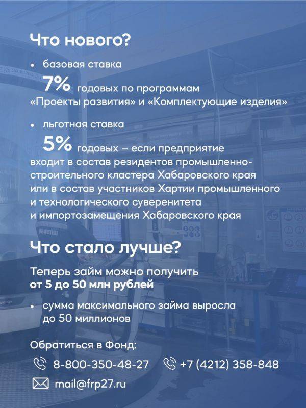 Предприниматели Хабаровского края могут получить заем от 5 до 50 млн рублей в Фонде развития промышленности