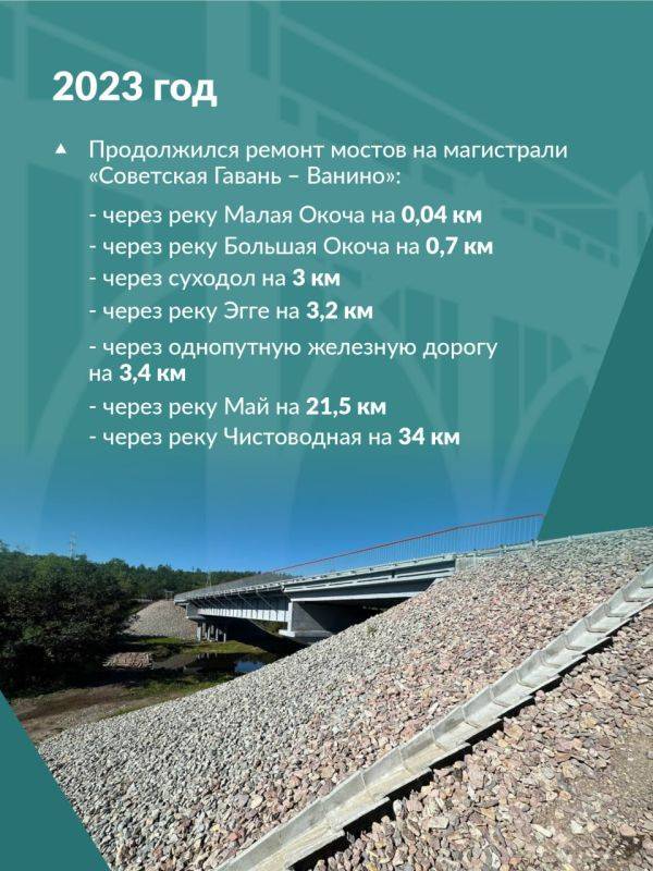 В Хабаровском крае отремонтировано 98 мостов по дорожному нацпроекту