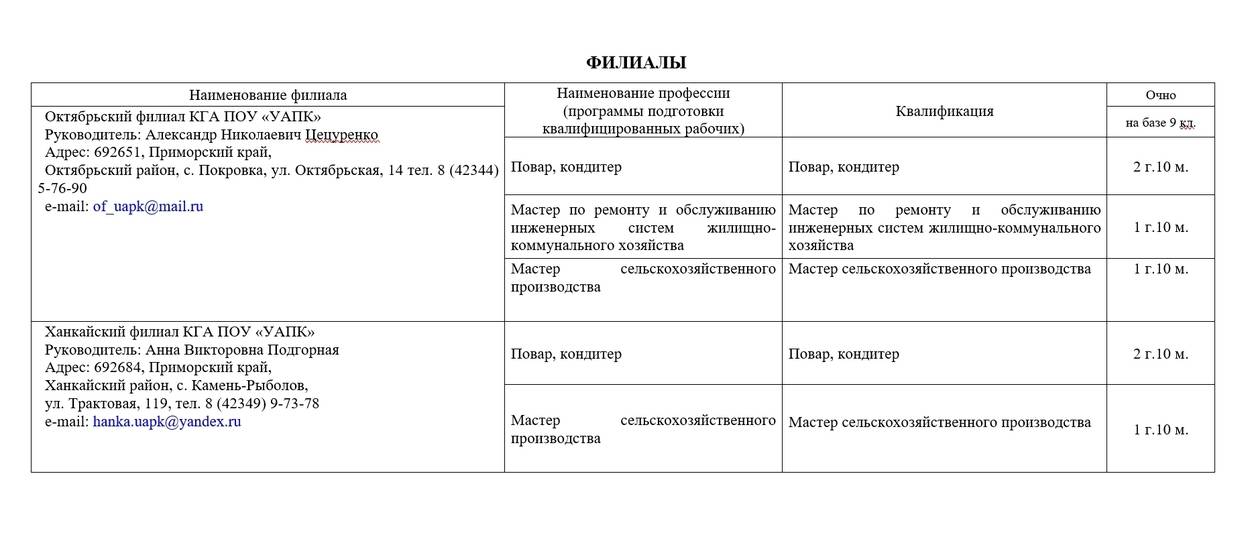 С заботой о каждом студенте: Уссурийский агропромышленный колледж2