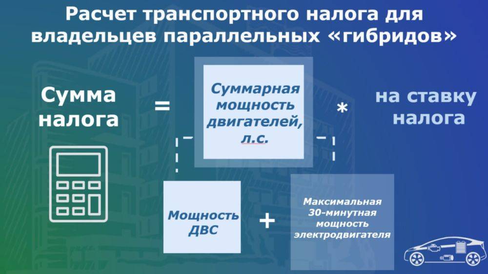 Депутаты внесли изменения в региональный закон, согласно которым владельцы «гибридов» могут получить возврат по транспортному налогу за 2023 год