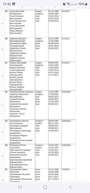 Сергей Колясников: Александр Картавых про ситуацию с выдачей квартир в Хабаровске