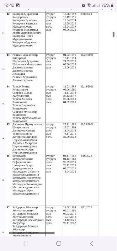 Мэрия Хабаровска грозит всем карами, обвиняет в фошездме и почему то ссылается на Президента и Верховного Главнокомандующего Вооружёнными Силами Российской Федерации Владимира Владимировича Путина