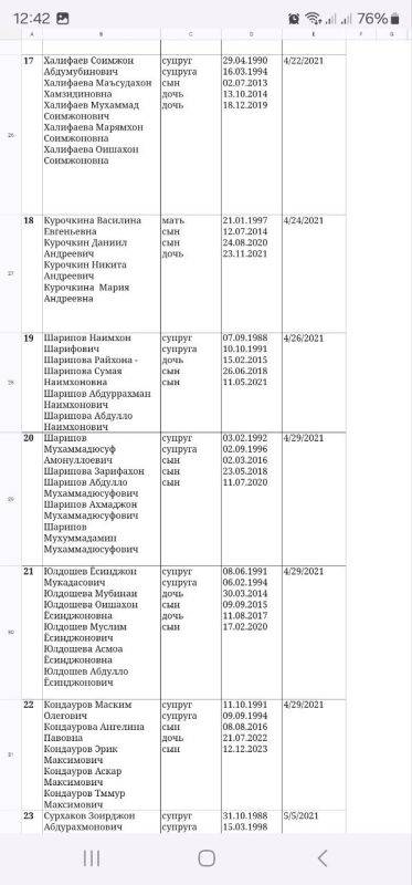 Сергей Колясников: Александр Картавых про ситуацию с выдачей квартир в Хабаровске