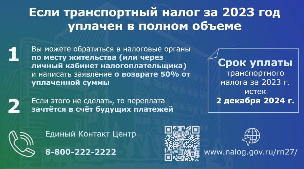 Депутаты внесли изменения в региональный закон, согласно которым владельцы «гибридов» могут получить возврат по транспортному налогу за 2023 год