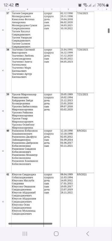 Мэрия Хабаровска грозит всем карами, обвиняет в фошездме и почему то ссылается на Президента и Верховного Главнокомандующего Вооружёнными Силами Российской Федерации Владимира Владимировича Путина