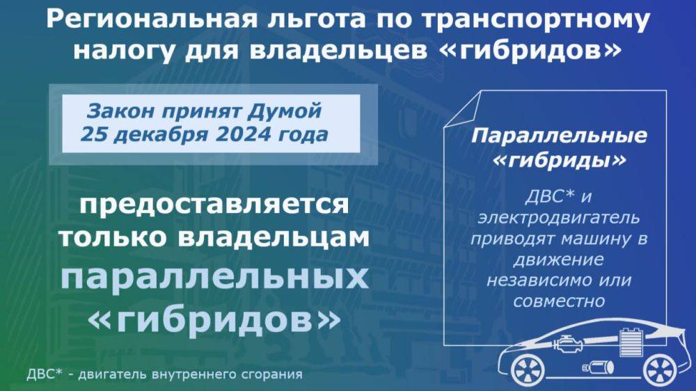 Депутаты внесли изменения в региональный закон, согласно которым владельцы «гибридов» могут получить возврат по транспортному налогу за 2023 год