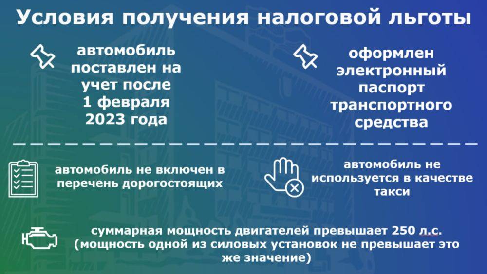 Депутаты внесли изменения в региональный закон, согласно которым владельцы «гибридов» могут получить возврат по транспортному налогу за 2023 год