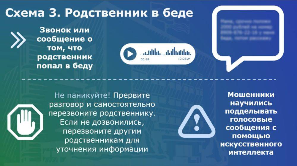 Ущерб гражданам от действий телефонных и интернет-мошенников продолжает расти, несмотря на предпринимаемые меры по его снижению