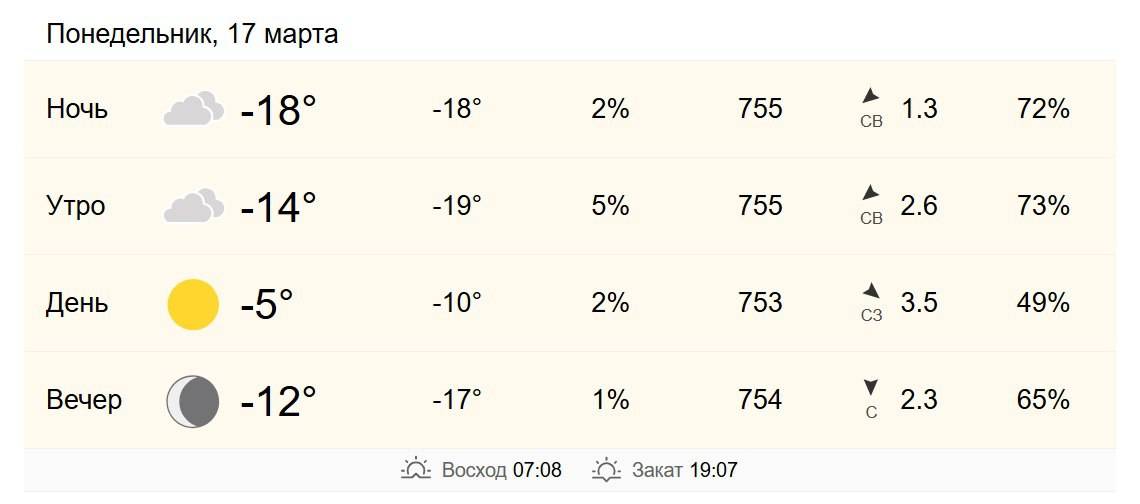 17 марта в Хабаровске от -14 до -5 градусов