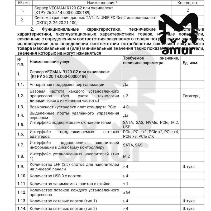 Серверная почти на 30 миллионов — мэрия Хабаровска запустила аукцион на поставку оборудования